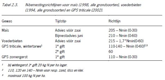 tabel 2.3.jpg tabel 2.3.jpg