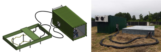 Schematische weergave koude-installatie (links) en rechts de installatie in het veld (Foto TIBACH) Schematische weergave koude-installatie (links) en rechts de installatie in het veld (Foto TIBACH)